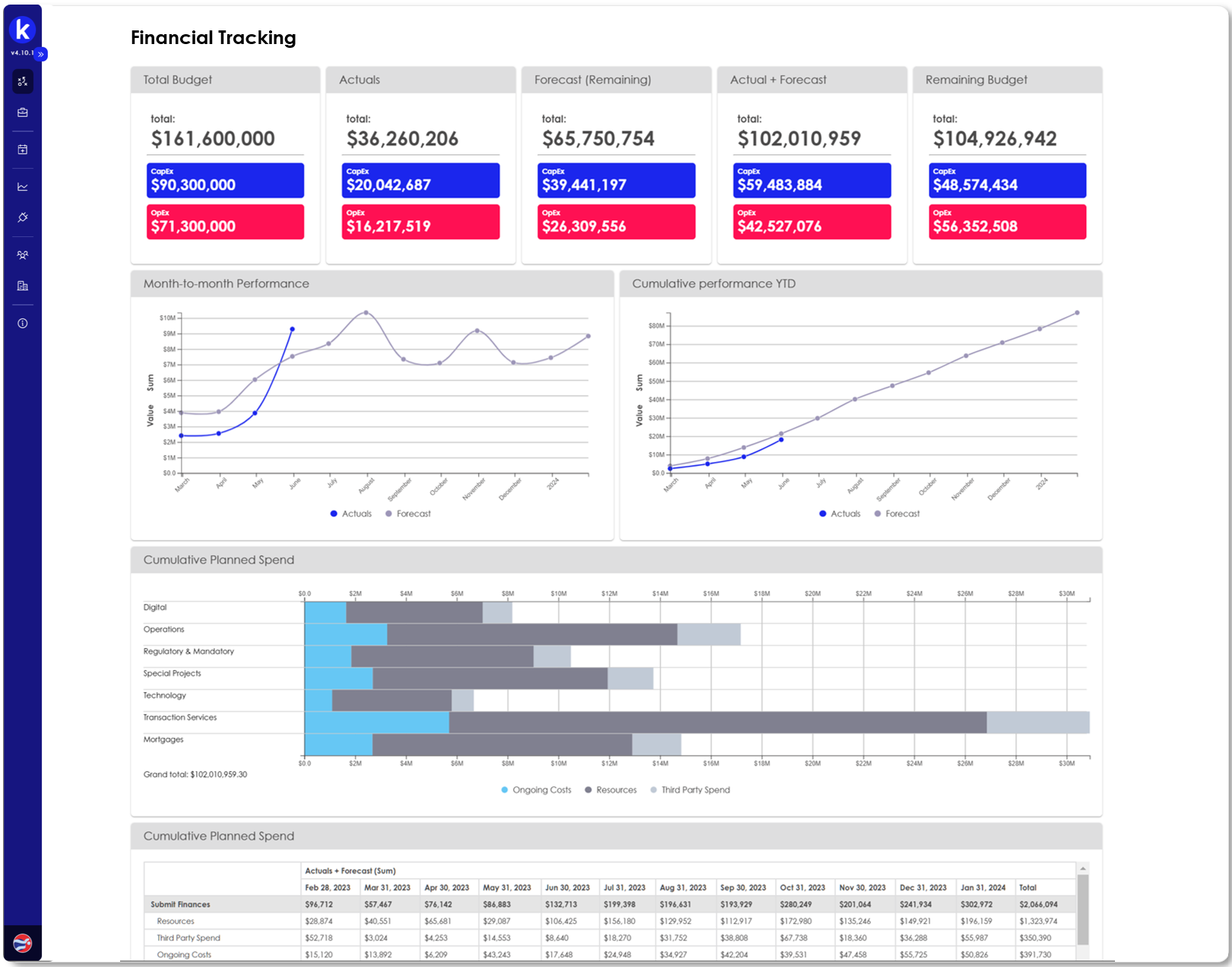 Kiplot Screenshot 3