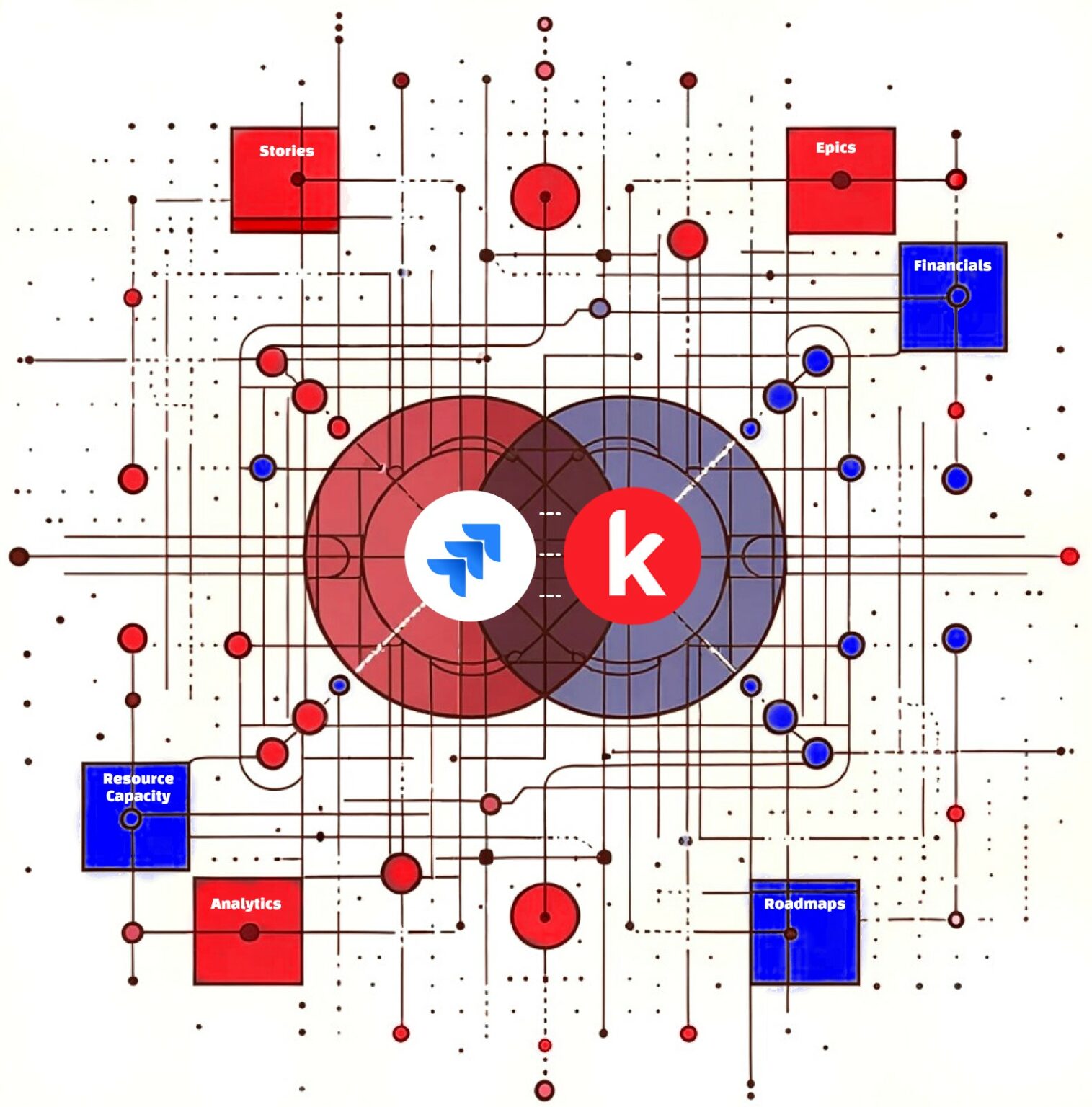 Jira Integration - Kiplot